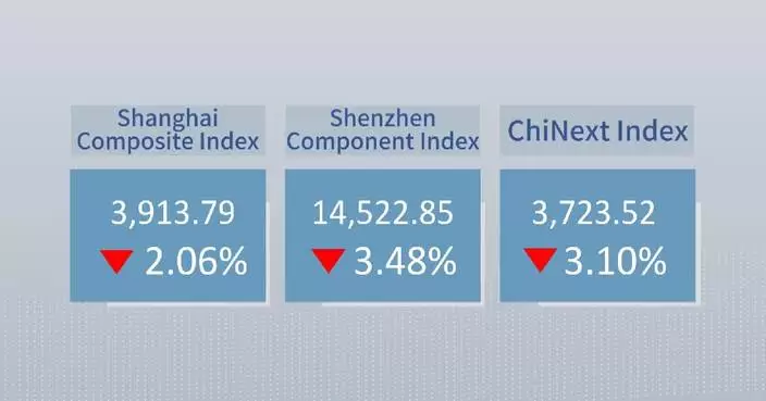Chinese shares close lower Monday