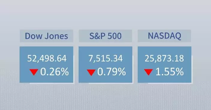 U.S. stocks drop on Middle East escalation