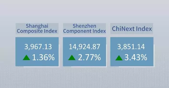 Chinese shares close higher Tuesday