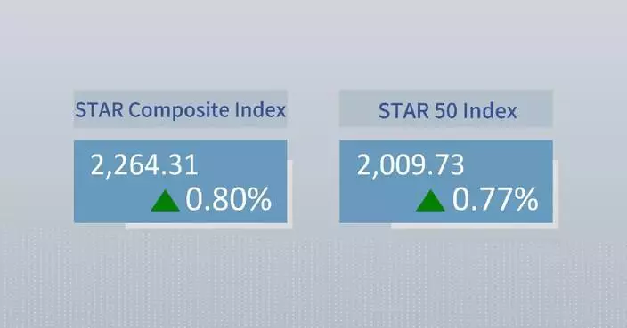 China's STAR Composite Index closes higher Tuesday