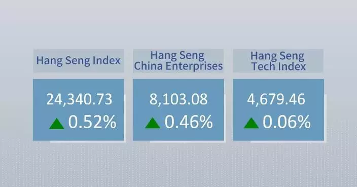 Hong Kong stocks close higher Tuesday