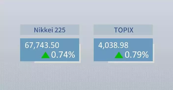 Tokyo stocks end higher on dip buying of tech shares