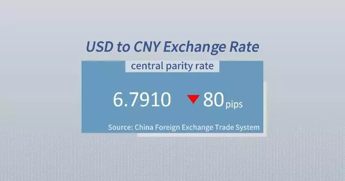 Chinese yuan strengthens to 6.7910 against USD Wednesday