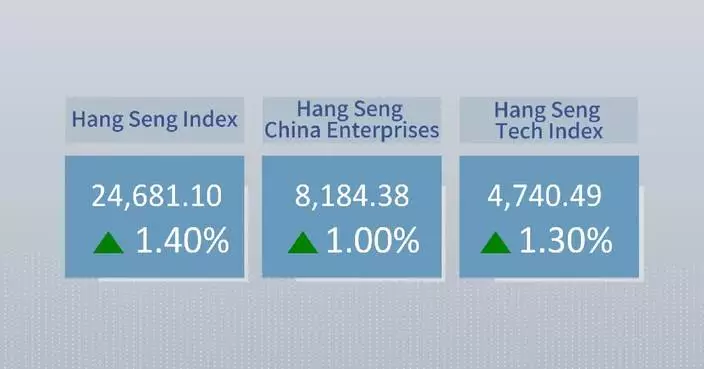 Hong Kong stocks close higher Wednesday