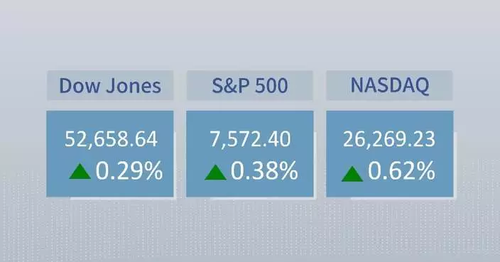 U.S. stocks close higher