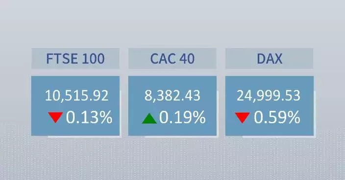 European stocks close mixed on Wednesday