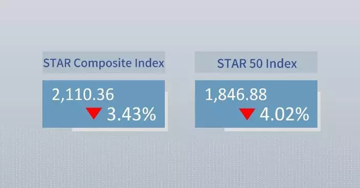 China's STAR Composite Index closes lower Thursday