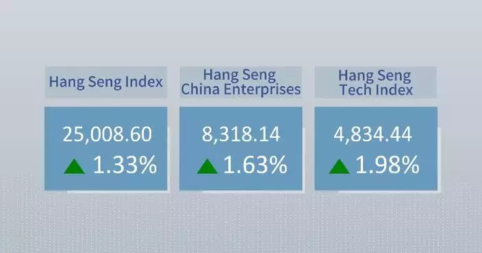 Hong Kong stocks close higher Thursday