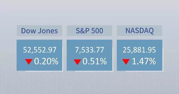 U.S. stocks close lower