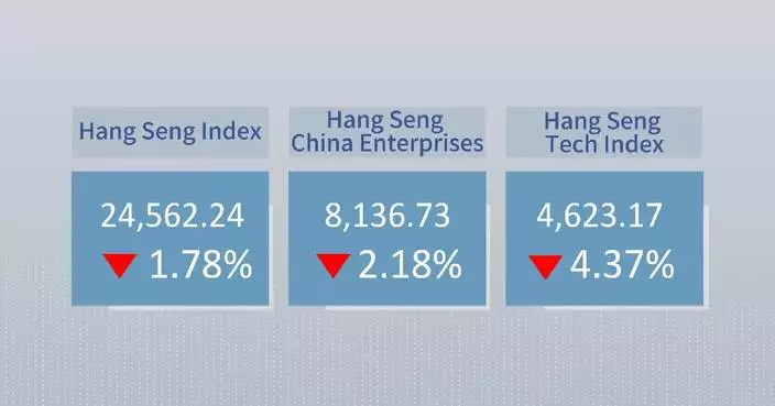 Hong Kong stocks close lower Friday