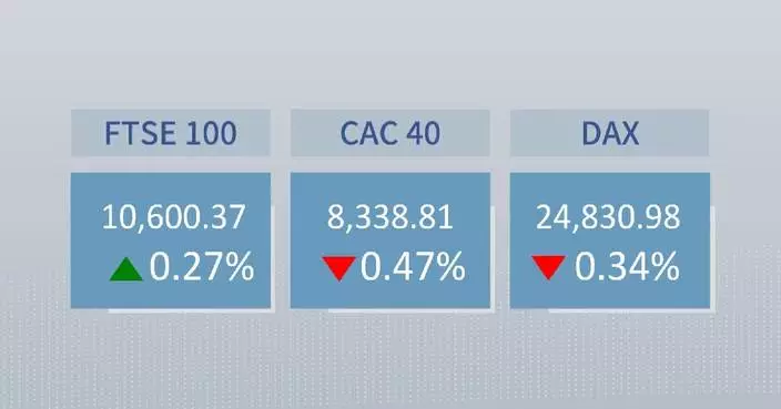 European stocks close mixed on Friday