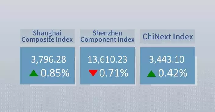 Chinese shares close mixed Monday