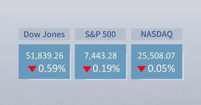 U.S. stocks close lower
