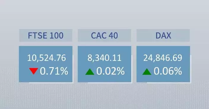 European stocks close mixed on Monday