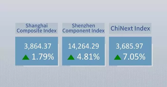 Chinese shares close higher Tuesday