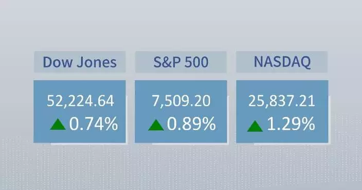 U.S. stocks close higher