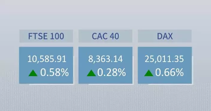 European stocks close higher on Tuesday
