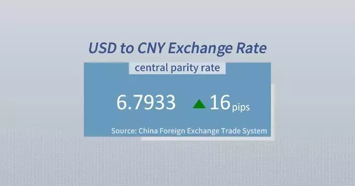 Chinese yuan weakens to 6.7933 against USD Wednesday