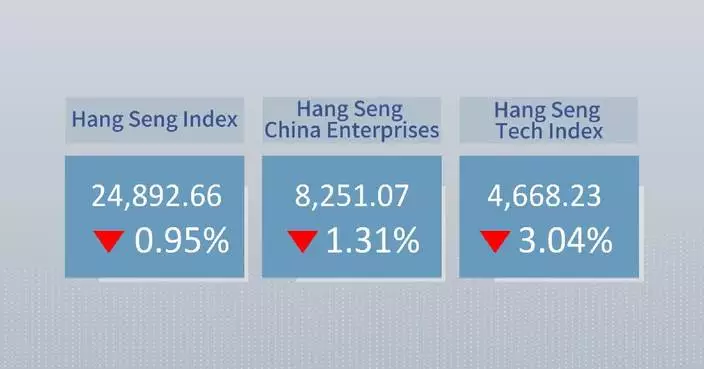 Hong Kong stocks close lower Wednesday