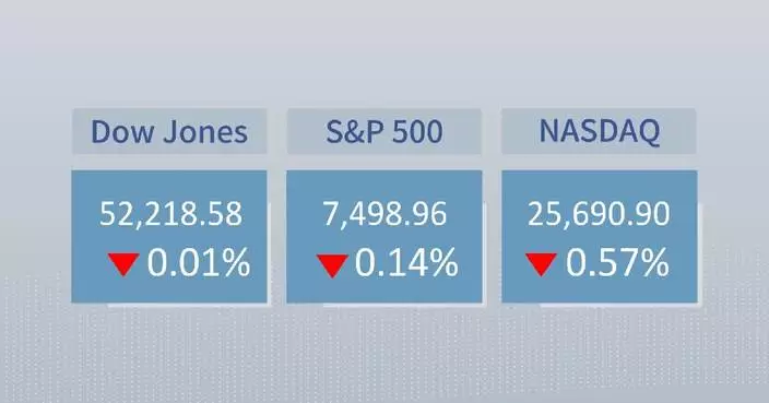 U.S. stocks close lower