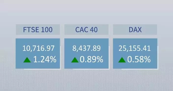 European stocks close higher on Wednesday