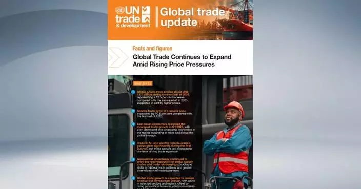 Global trade continues to expand in January-June amid rising price pressures: UNCTAD