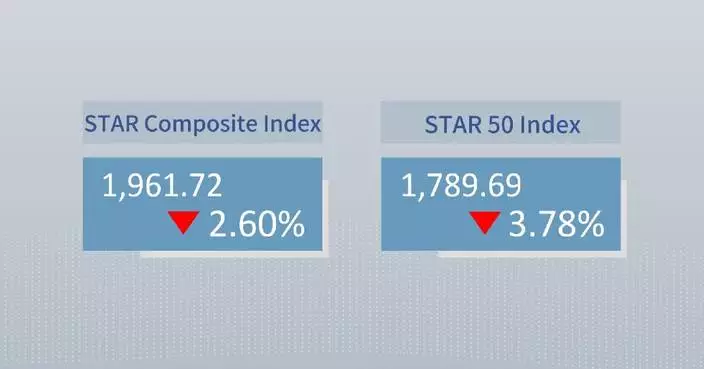 China's STAR Composite Index closes lower Thursday