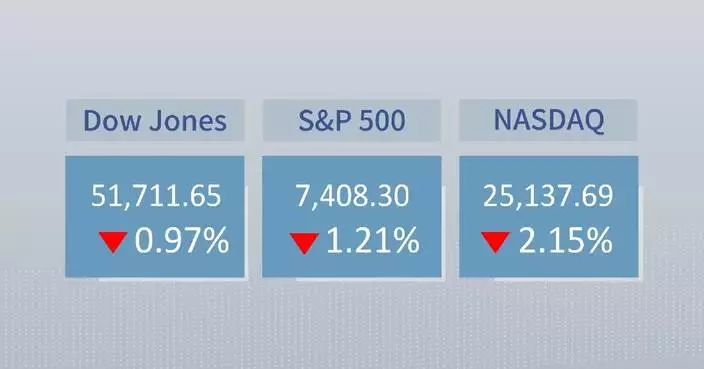 U.S. stocks plunge as Alphabet, Tesla shares tumble