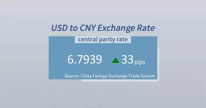 Chinese yuan weakens to 6.7939 against USD Friday