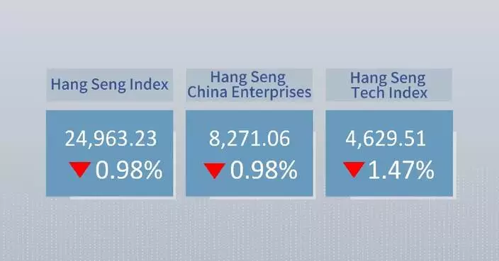 Hong Kong stocks close lower Friday
