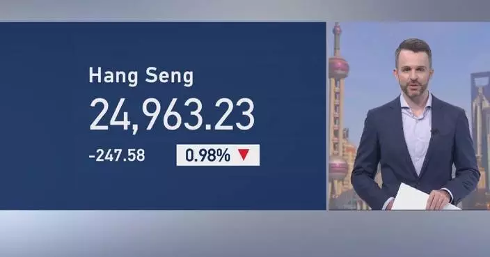 Hong Kong stocks recover some ground from last week’s plummet: analyst