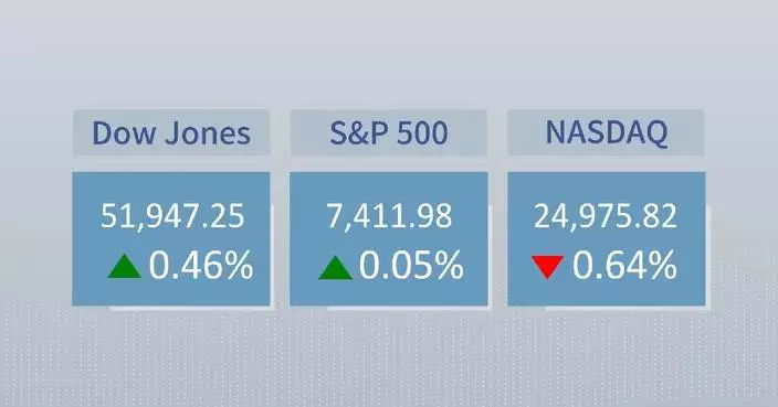 U.S. stocks close mixed to end volatile week
