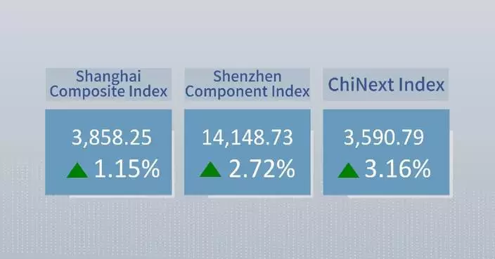 Chinese shares close higher Monday