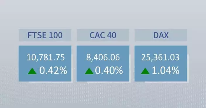 European stocks close higher on Monday