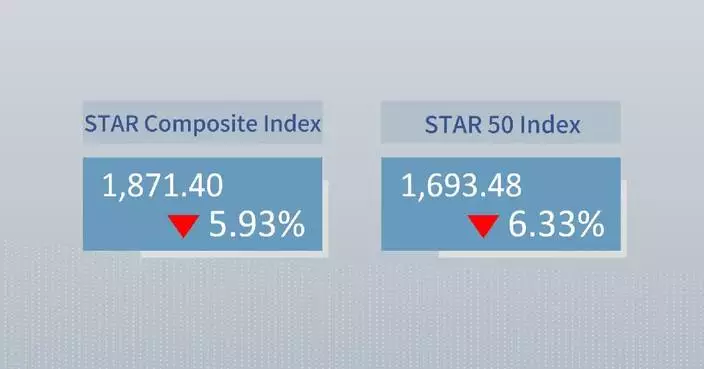 China's STAR Composite Index closes lower Tuesday