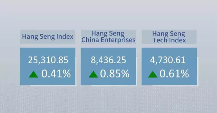 Hong Kong stocks close higher Tuesday