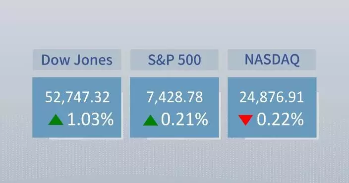 U.S. stocks close mixed