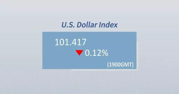U.S. dollar ticks down