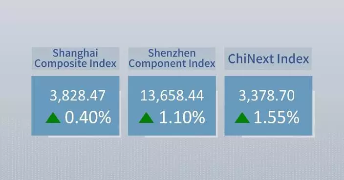 Chinese shares close higher Wednesday
