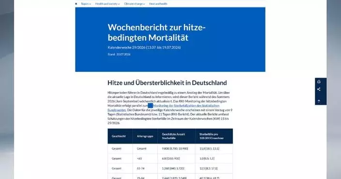 Heatwave death toll hits 9,800 in Germany