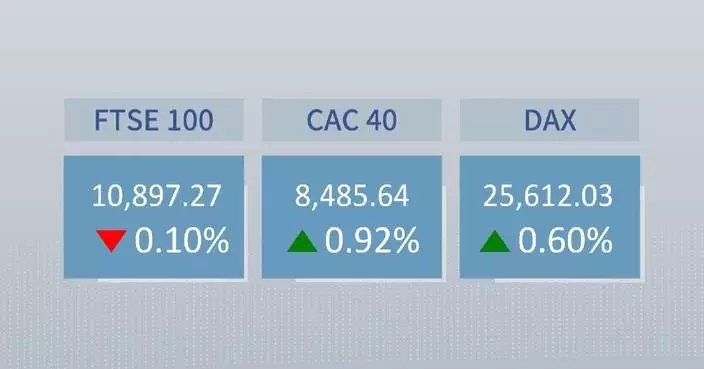 European stocks close mixed on Thursday