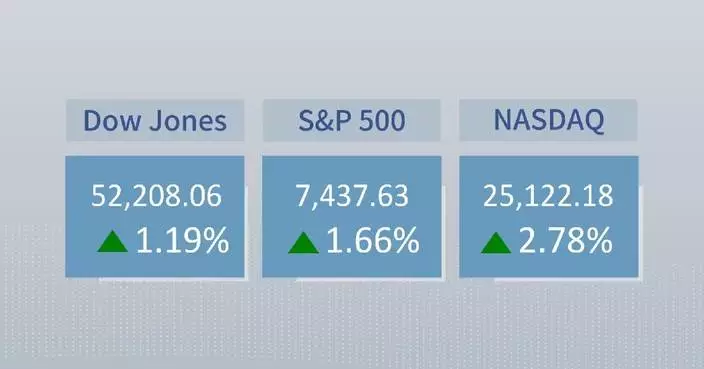 U.S. stocks advance as tech shares rebound