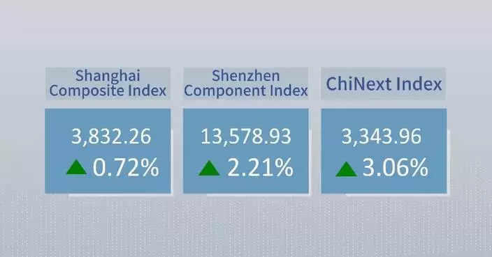 Chinese shares close higher Friday