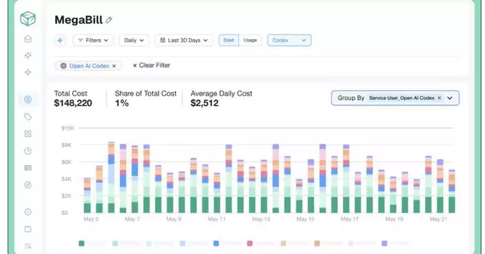 Finout Becomes the First FinOps Platform to Turn OpenAI Codex Spend Into a Real Dollar Number by Team