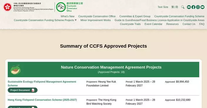 $18 Million Approved for Six Countryside Conservation Projects to Boost Cultural Revitalization and Research Activities