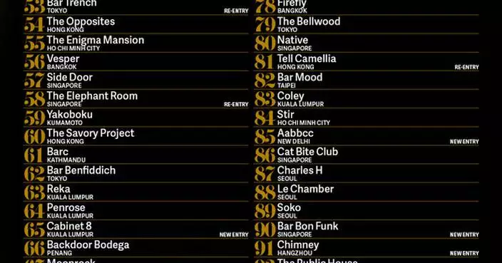 ASIA'S 50 BEST BARS UNVEILS THE EXTENDED 51-100 LIST FOR 2026