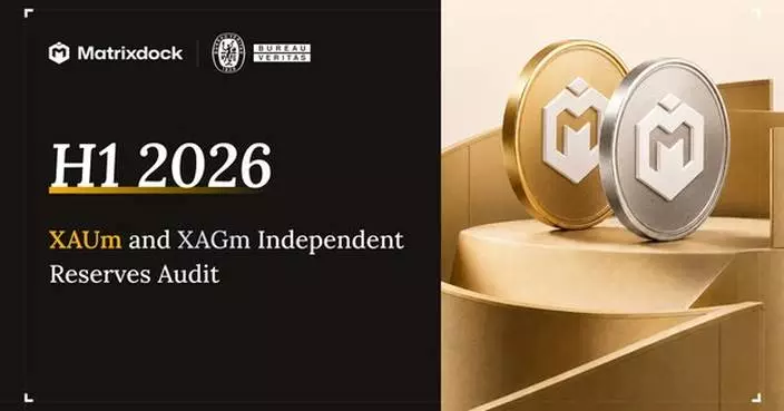 Reserve Transparency Built Through Continuous Operation: Matrixdock Marks Two Years of Independent Verification