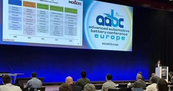 Molicel Capitalizes on Global Hybrid Surge, Unveiling Next-Gen Cell Technology