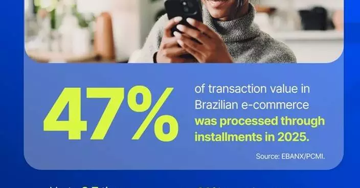 EBANX and Pagaleve blend Pix and BNPL to expand access to installment plans to 60 million consumers in Brazil