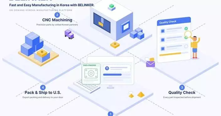 Belinker Launches 'Belinker Manufacturing' to Accelerate Supply Chain Diversification for U.S. Enterprises